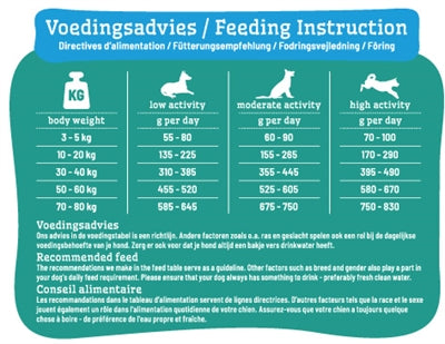 Smolke chien adulte grain - sans