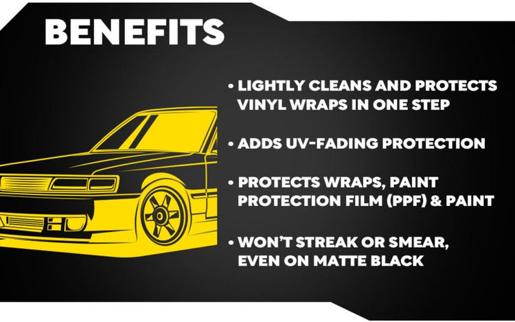 Meguiar's Meguiar's Matte Vinyl Wrap Protection Detailer 710ml - pour les enveloppes de vinyle de peinture mate - élimine la poussière et la saleté - pas de brillance