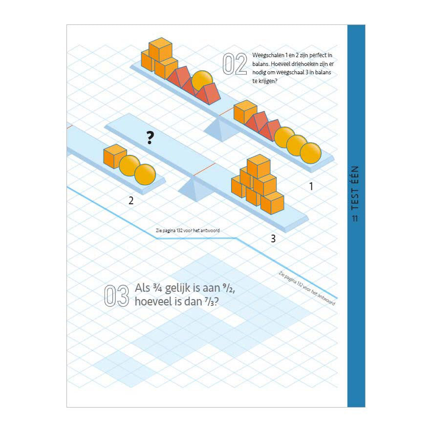 Deltas, le livre ultime sur les tests de QI