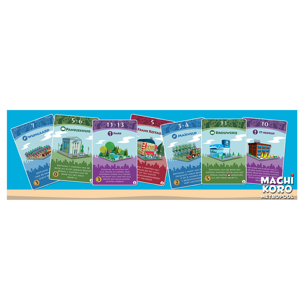 Games de gobelin blancs Machi Koro Expansion Metropolis