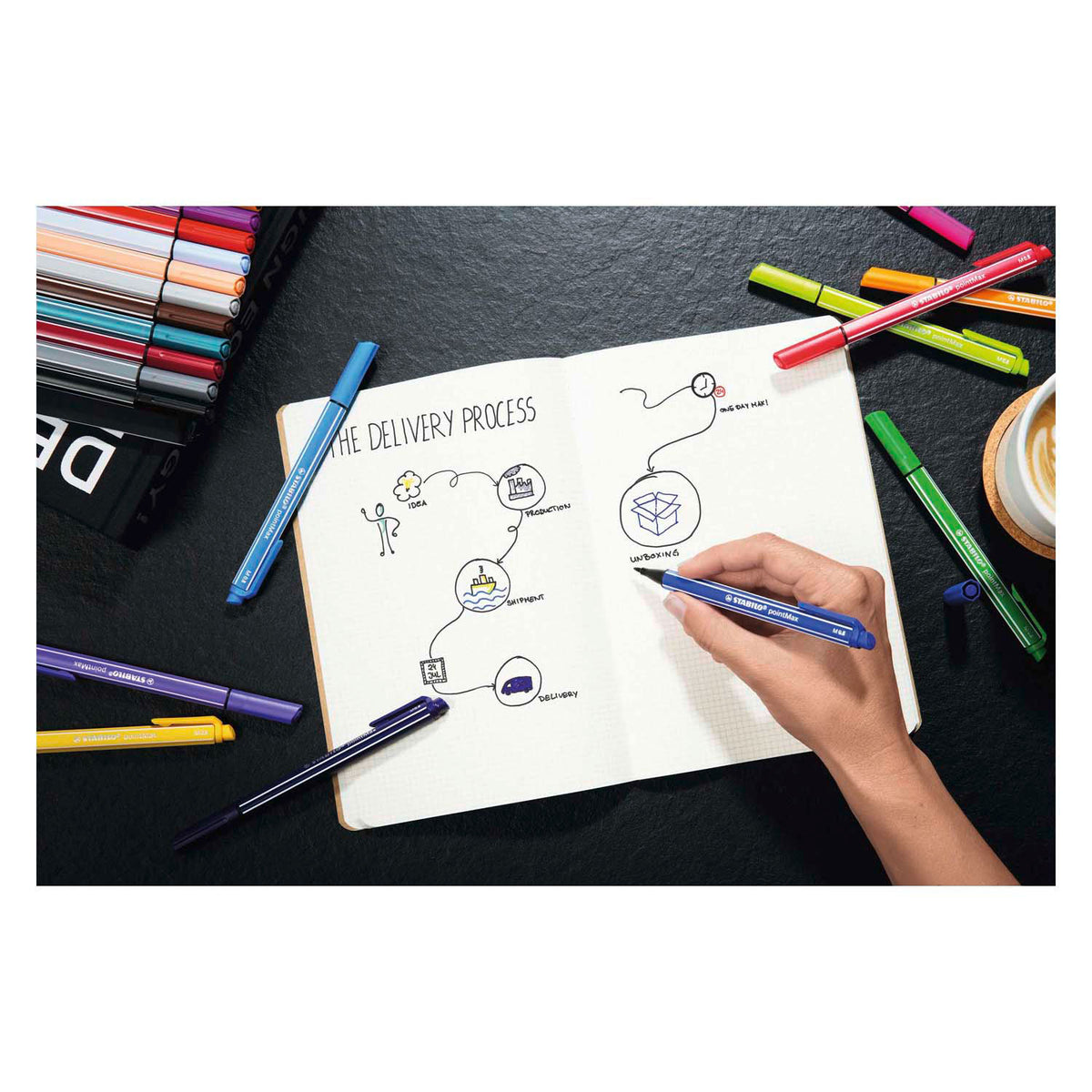 Stabilo Pointmax Fineliners Arty Endui, 32e.