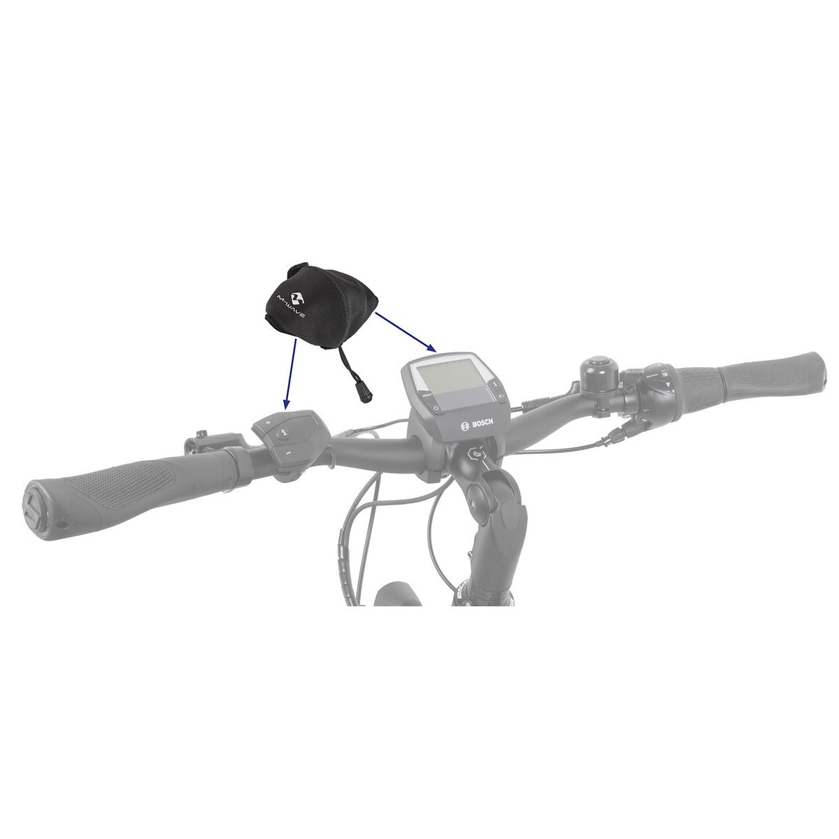 Housse de protection M-wave e-protect pour écrans, commandes d'objectif et housse de guidon de base pour cockpit
