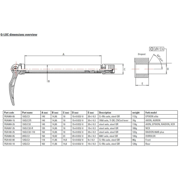 SRSUNTOUR SUNTOUR STAFTAS Q-LOC 15 100 mm 15qlc2 CR-MO FKA069-05