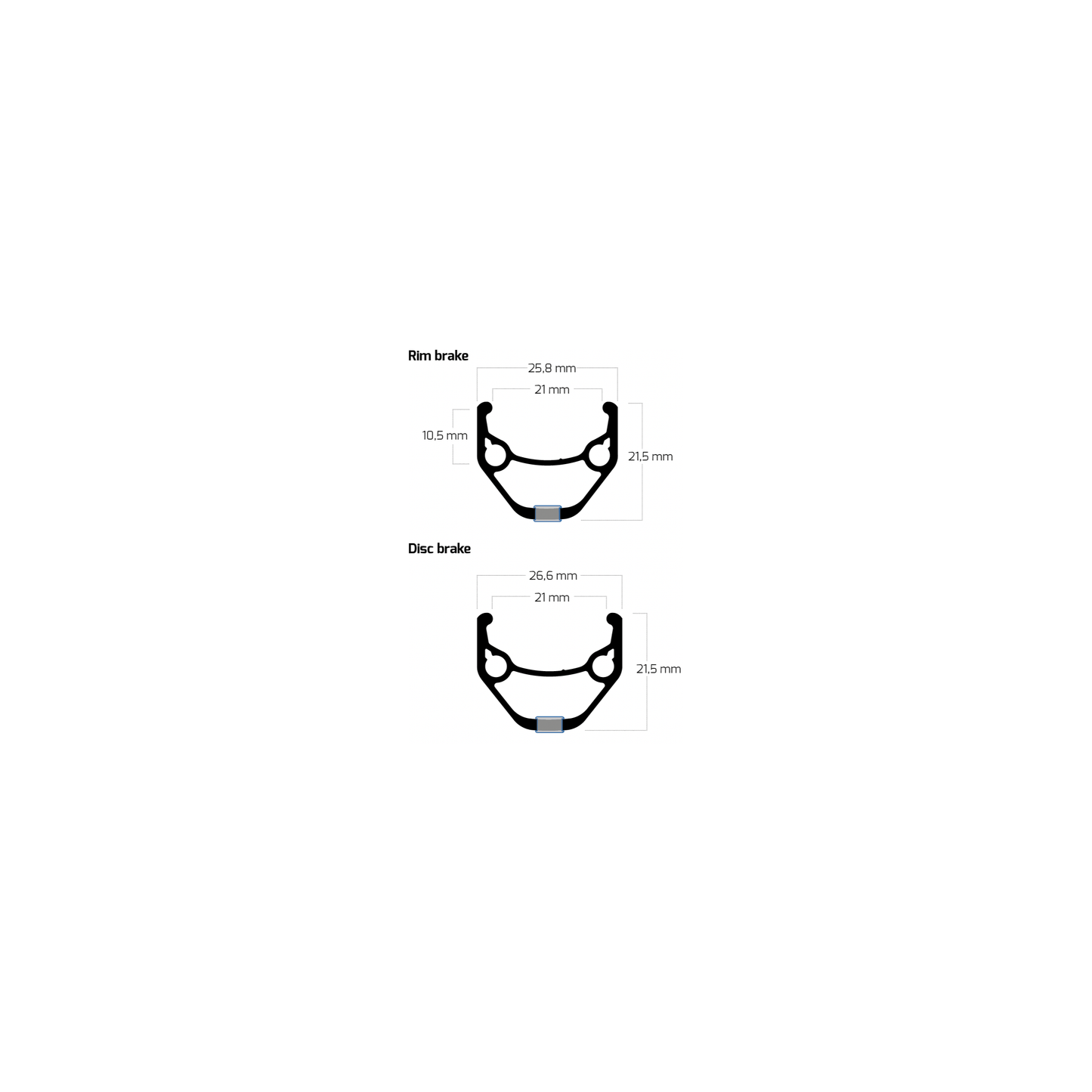 Ryde veg 28 zac421 noir 32 14