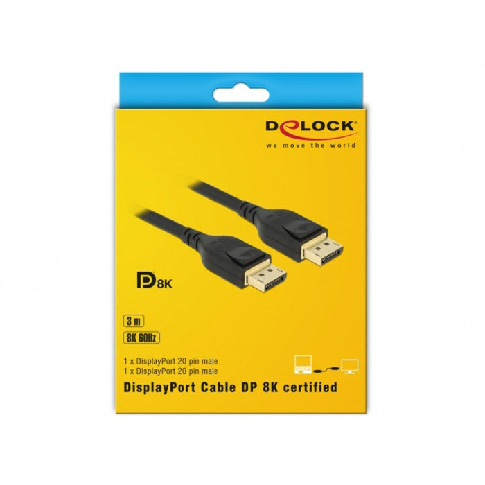 Dellock Displayport