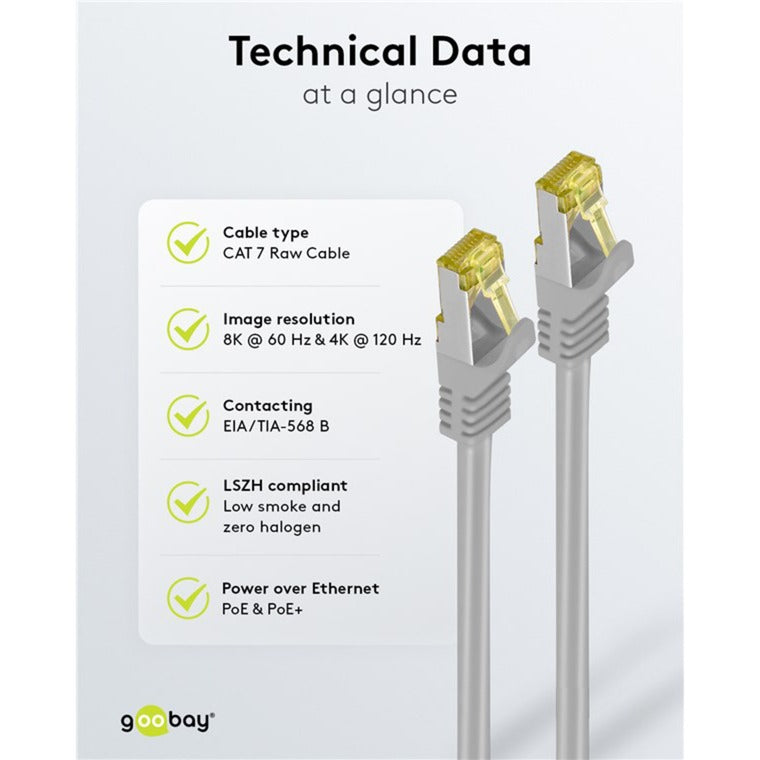 Câble de patch Goobay Cat 6A S FTP avec câble Cat 7