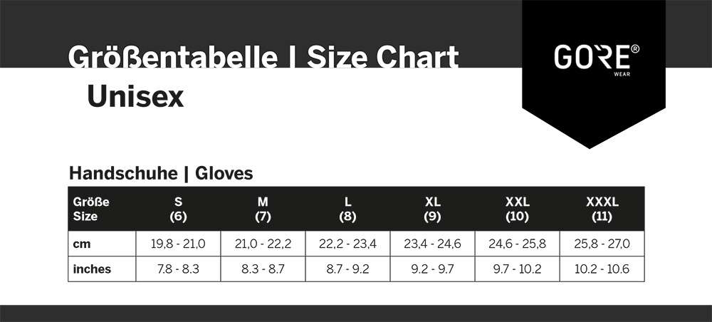 Gorewear m gore-tex infinium™ stretch - gants