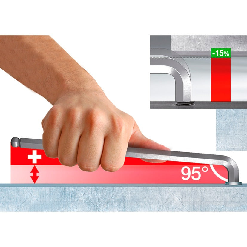 Wiha Allen Keys placée dans Prostar Holder