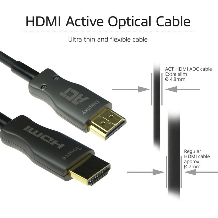 Act Connectivité HDMI Premium 4K Câble optique actif V2.0 HDMI-A M