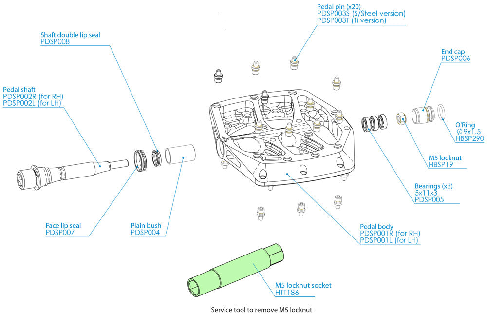 Douille Hope 8mm pour pédales plateforme f20