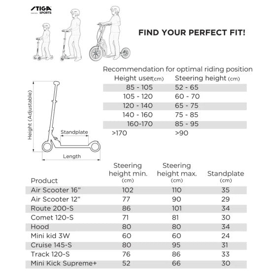 Stiga Sports Air Scooter 12 pouces étape automatique noire