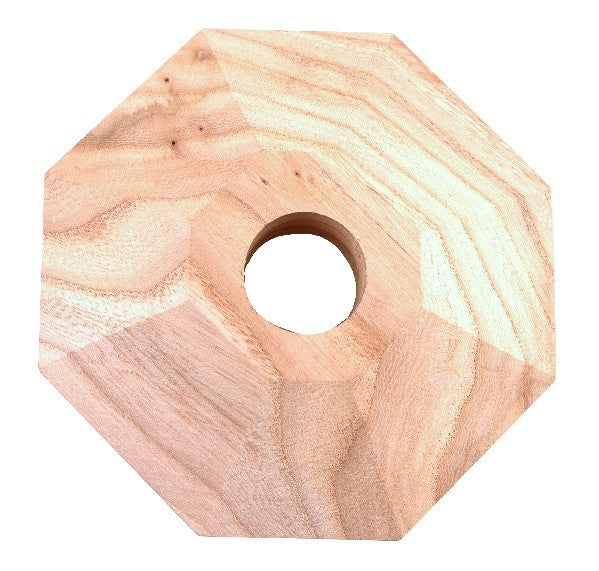 Bloc de poignet desserré