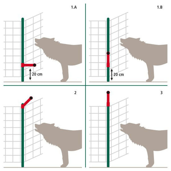 Kit complémentaire Ako Wolf Stop pour filets de pâturage, lot de 10
