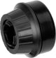 Ergotec tourne