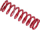 Rockshox veer