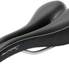 Consec Saddle Anatomic 2 - TSX Zone Cut