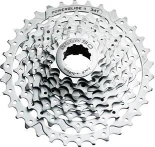 SRAM CAS.PROCKING PG-950 11-28T