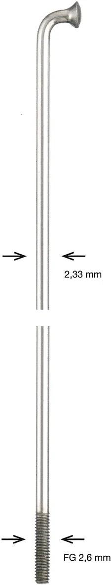 Rayon Alpina rayon zinc 2,34x290 mm