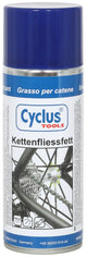 Chaîne de cycle