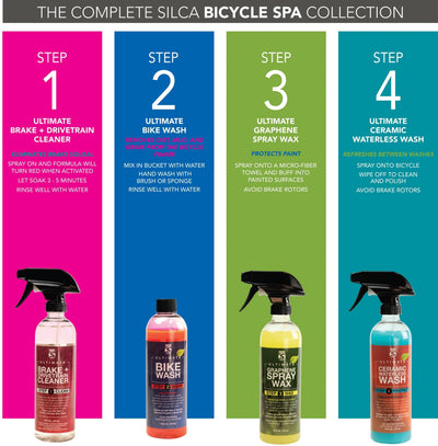 Kit spa coffret Silca Bike Care set