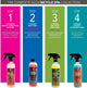 Kit spa coffret Silca Bike Care set