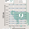 Ako wolfnet ovinet maxi 122cm x 50m double épingle
