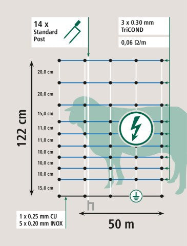Ako wolfnet ovinet maxi 122cm x 50m double épingle