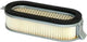 Filtre à air Hiflofiltro Hiflo HFA3502