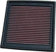 Filtre de remplacement d'ADN PEPLAC. Filtre à air noir