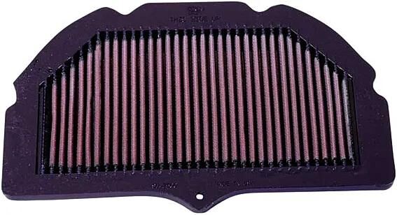 K n remplace. Filtre SU-7500