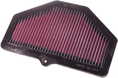 K n remplace. Filtre SU-7504