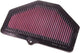 K n remplace. Filtre SU-7504