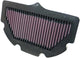 K n remplace. Filtre SU-7506