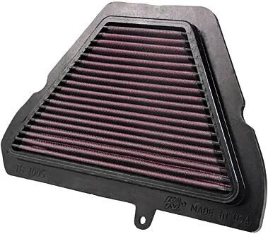 K n remplace. Filtre TB-1005