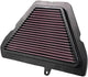 K n remplace. Filtre TB-1005