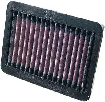 K n remplace. Filtre YA-1606