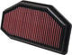 K n remplace. Filtre TB-1011