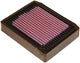 K n remplace. Filtre BM-0300