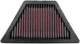 K n remplace. Filtre BM-1821