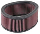 K n remplace. Filtre BU-9003