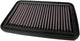 K n remplace. Filtre SU-6000