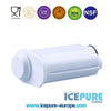 Icepure Icepure CMF005 Filtre à eau Coffee Machine saco, Philips
