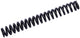 Ergotec Spring Soft 50-90kg