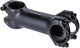 Consec Voorbouw Forge