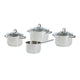 BK Pannet Set Essentials 4 pièces