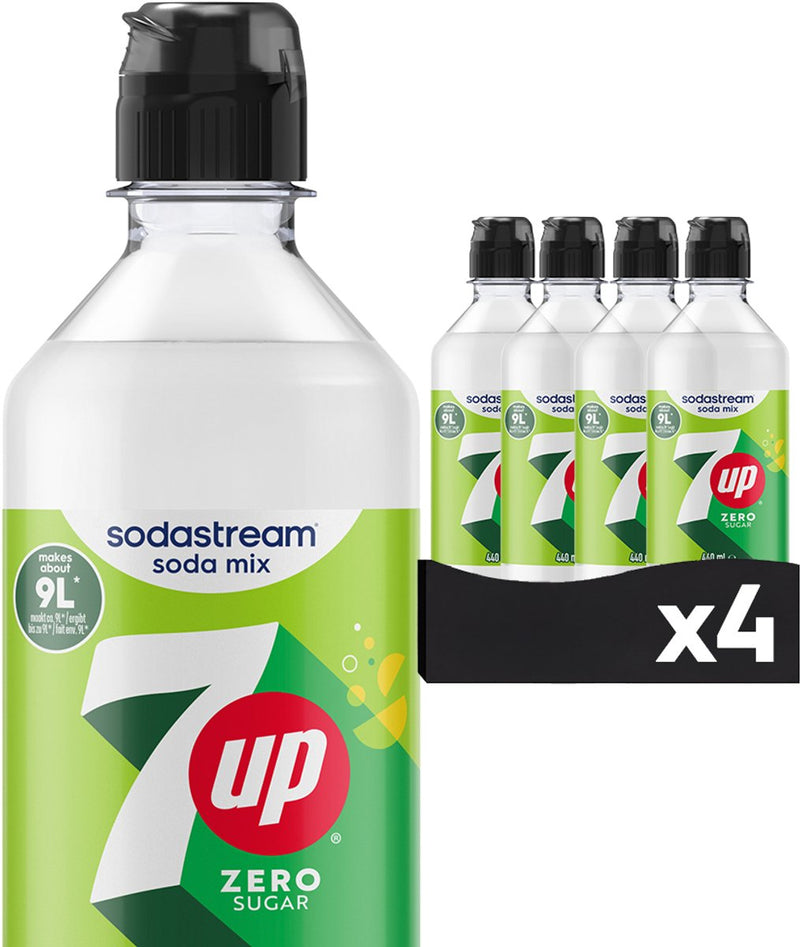 Sodastream