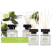 Ipuro diffuseur de parfum citron vert clair 2 x 50 ml