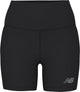 Pantalon de sport femme New Balance Sport Fitted Shorts 5 - noir