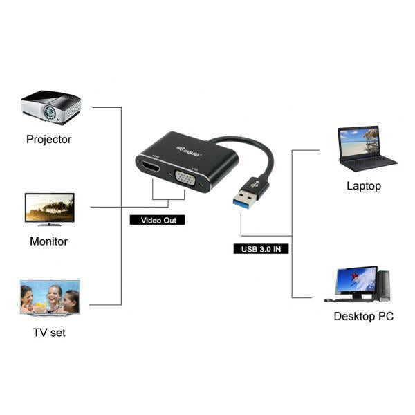 Équipage Équiper 133386 Adaptateur VGA USB vers HDMI, USB 3,2 Gen 1 Type-A, sortie HDMI, 1920 x 1080 pixels