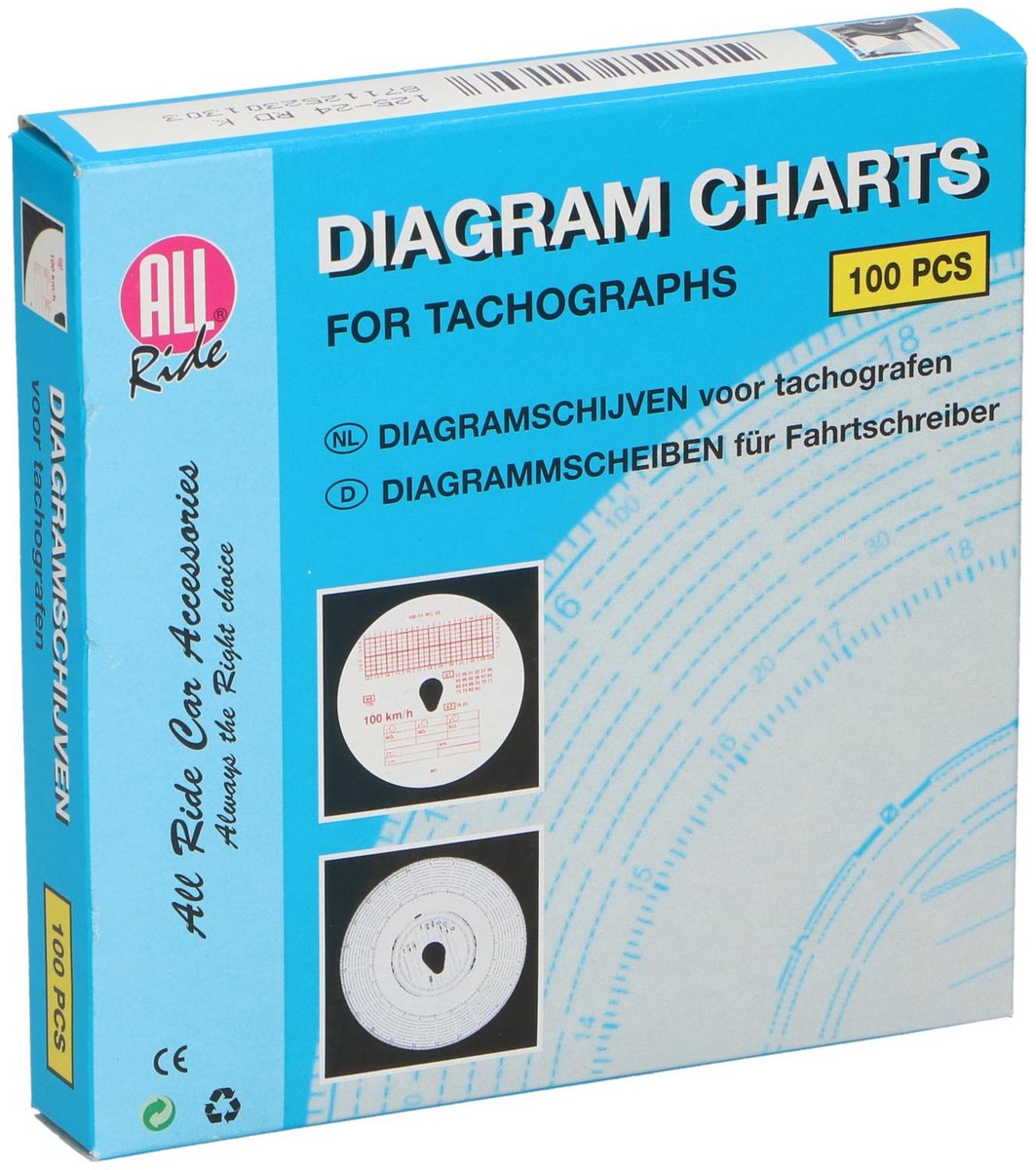 All ride - tachy disk 125km combi - classification temporaire des produits pour produits de bricolage - papier (porridge)